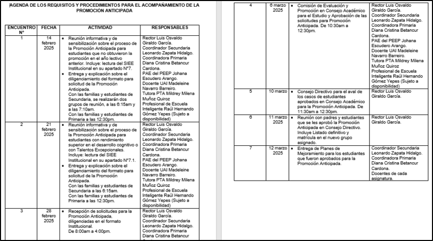 AGENDA PROCESO PROMOCIÓN ANTICIPADA 2025